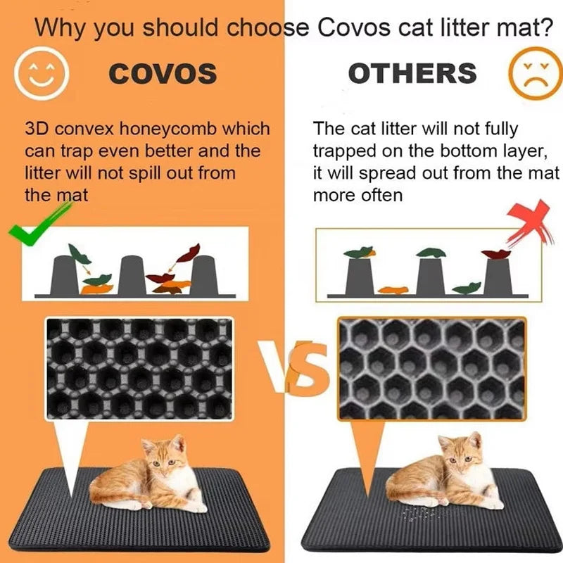 Waterproof Cat Litter Trapping Mat