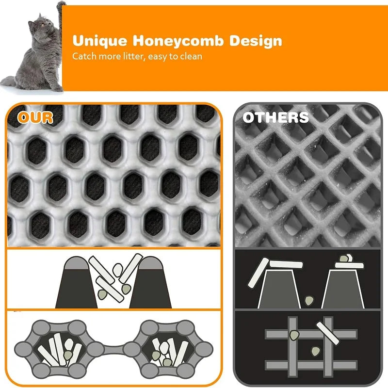 Waterproof Cat Litter Trapping Mat